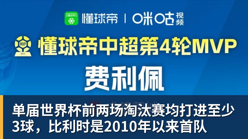 好博体育单届世界杯前两场淘汰赛均打进至少3球，比利时是2010年以来首队