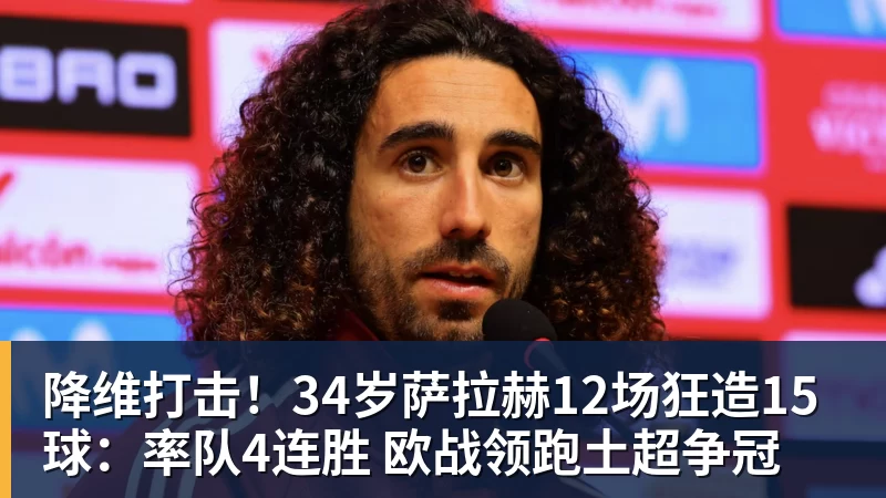 好博体育降维打击！34岁萨拉赫12场狂造15球：率队4连胜 欧战领跑土超争冠